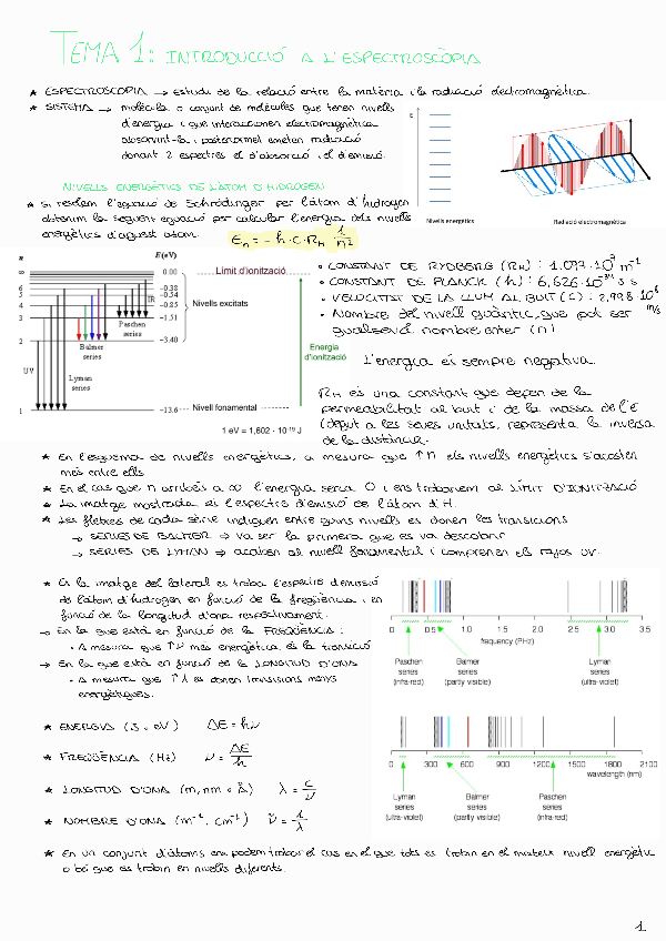 Miniatura del documento Tema-1EMol.pdf