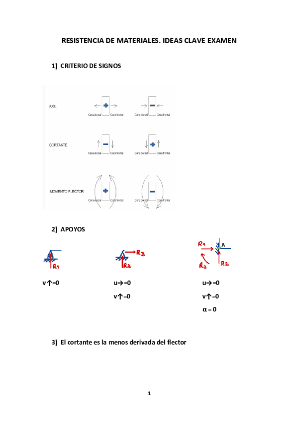 Miniatura del documento IDEAS-CLAVE-EXAMEN-RESISTENCIA.pdf