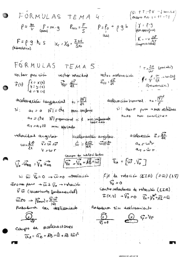 Miniatura del documento Formulas-Fisica-I-Parcial-2.pdf