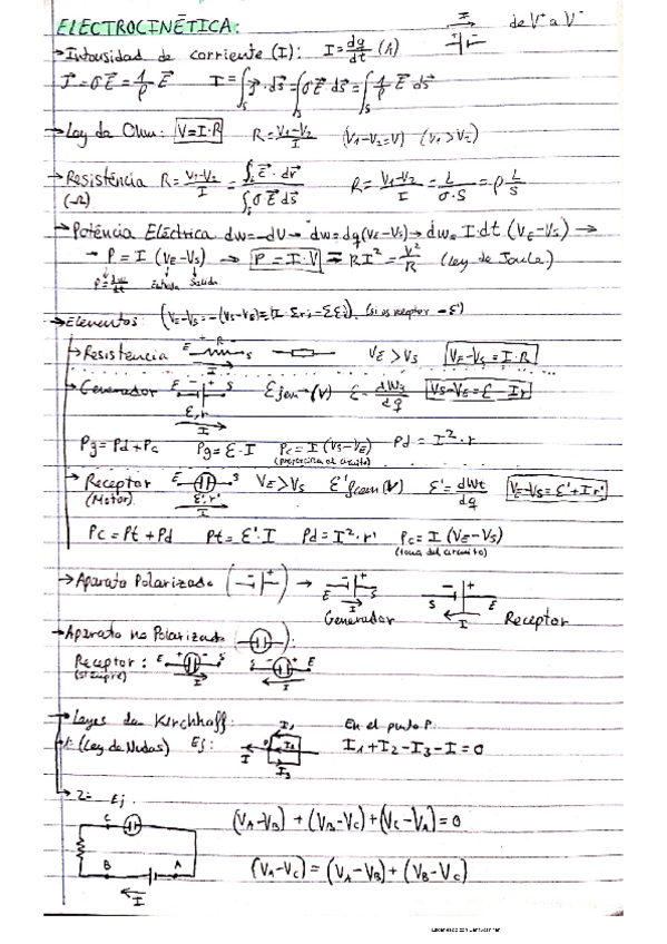 Miniatura del documento Formulas-Fisica-II-Electrocinetica.pdf