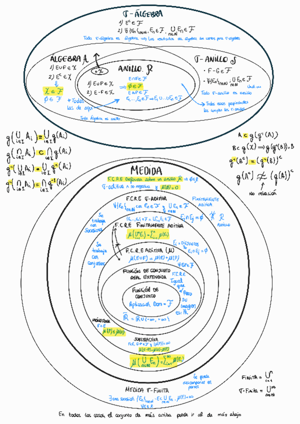 Miniatura del documento Biblia-control-1221123162443.pdf