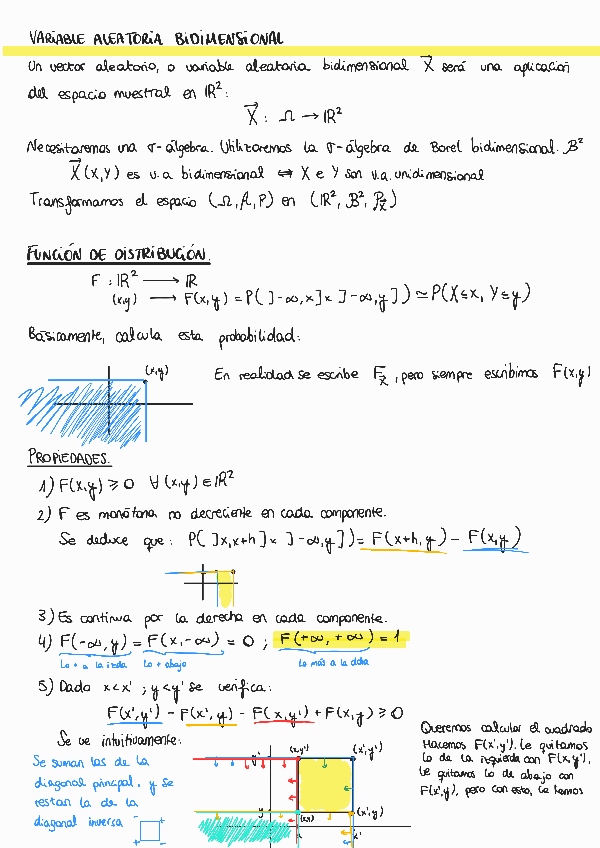 Miniatura del documento Apuntes-Variable-Aleatoria221125195542.pdf
