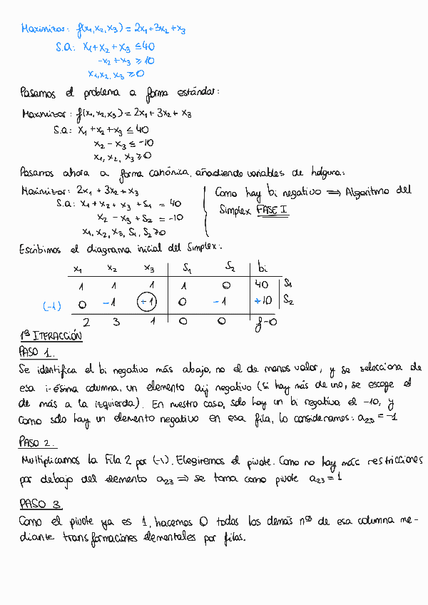 Miniatura del documento Ejercicios-Metodo-Simplex221125200518.pdf