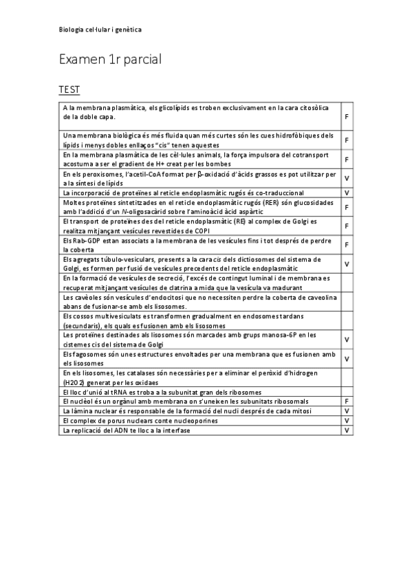 Miniatura del documento Examen-1r-parcial.pdf