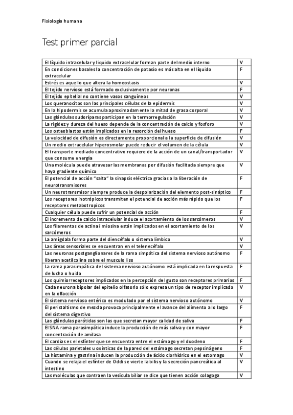 Miniatura del documento Test-primer-parcial.pdf