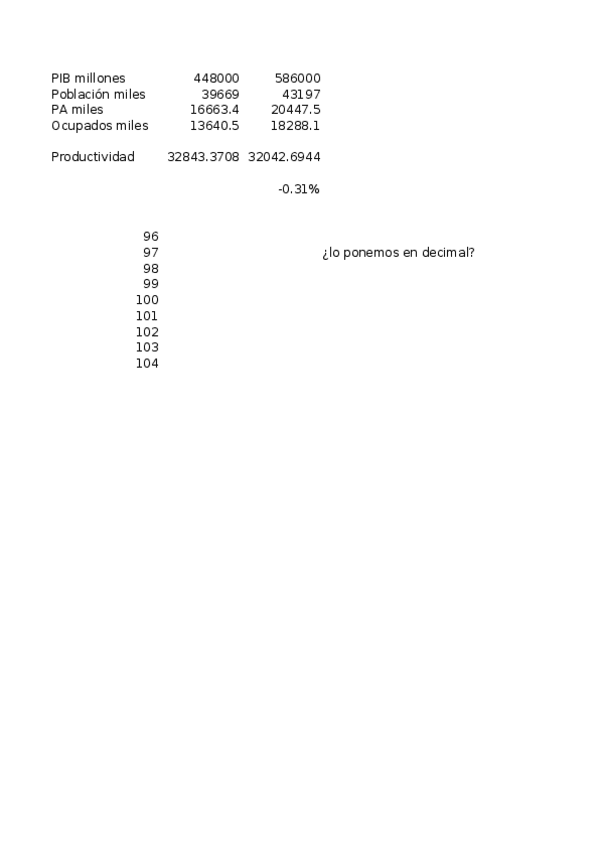 Miniatura del documento Examen-final.xlsx