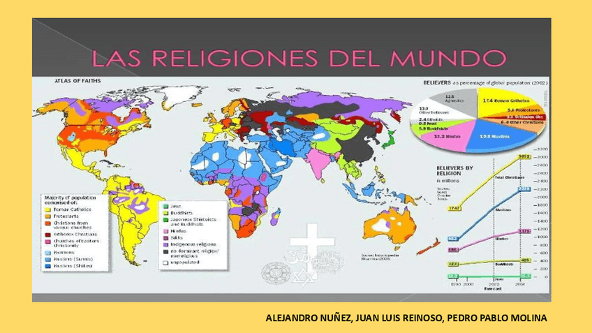 Miniatura del documento pptx-Trabajo-final-TEOE.pdf