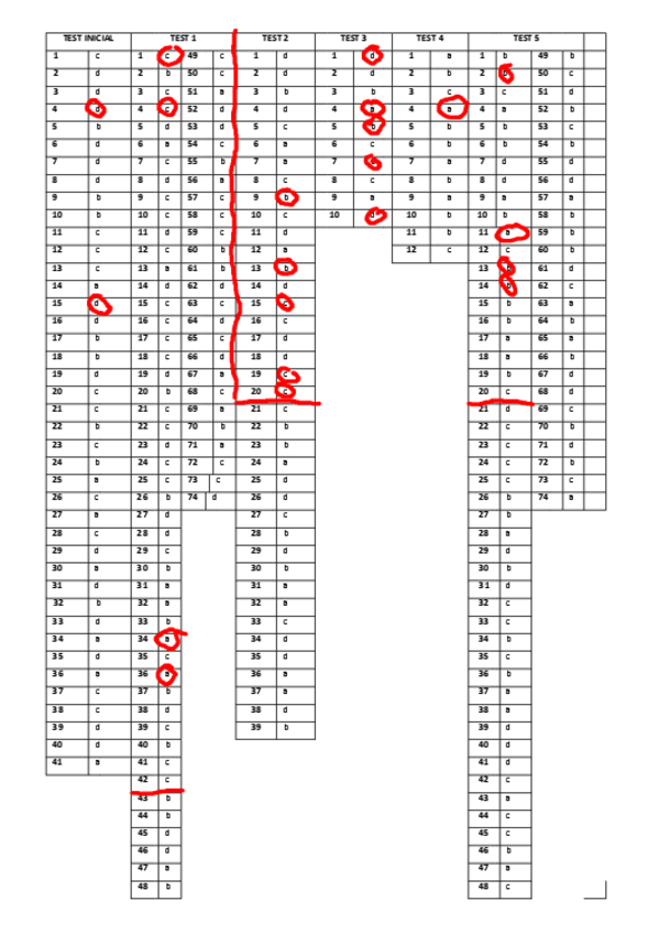 Miniatura del documento SOL-TESTS.pdf