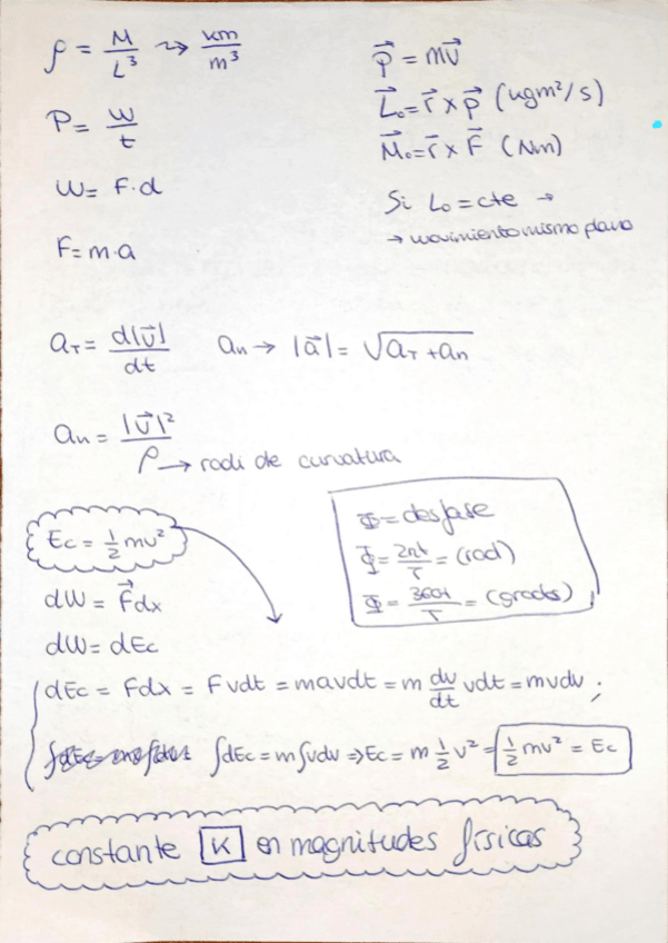 Miniatura del documento Resumenes.pdf