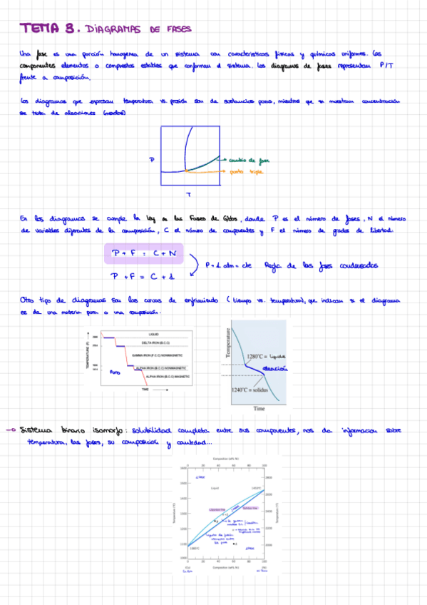 Miniatura del documento Materiales-T3.pdf