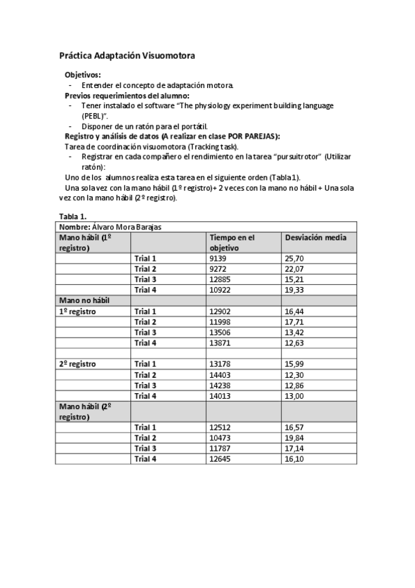 Miniatura del documento Practica-Adaptacion-Motora.pdf