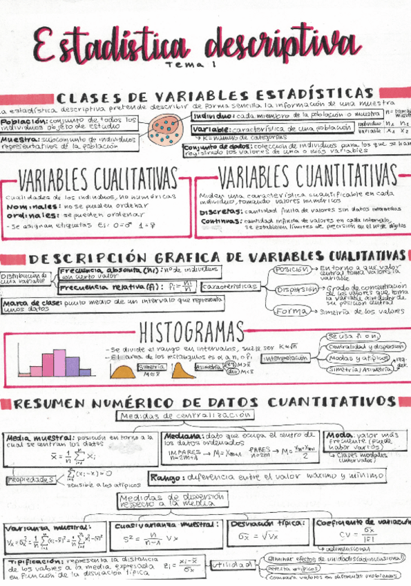Miniatura del documento Estadística: apuntes temas 1-2.pdf