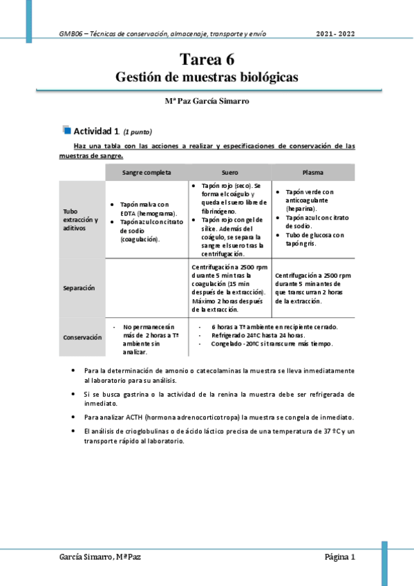 Miniatura del documento GMB Tarea 6.pdf