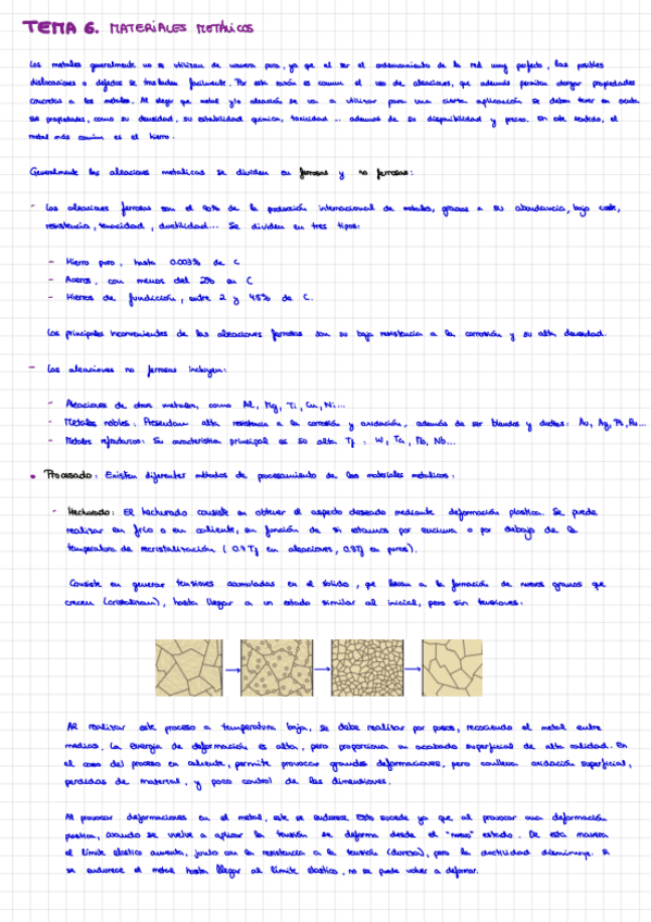 Miniatura del documento Materiales-T6.pdf