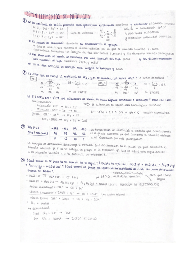 Miniatura del documento Seminarios-Inorganica.pdf