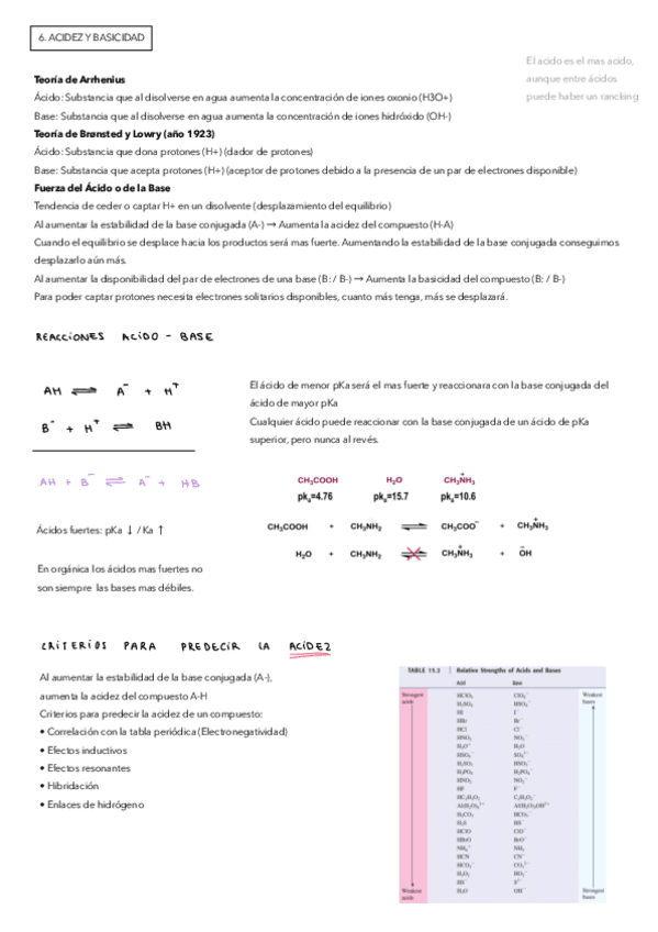 Miniatura del documento 6.pdf