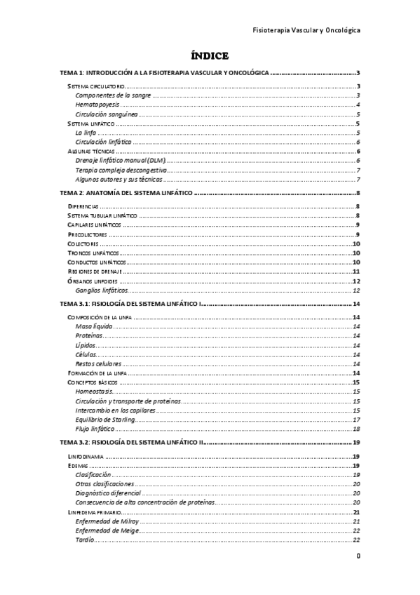Miniatura del documento FVO-Todo-el-curso.pdf