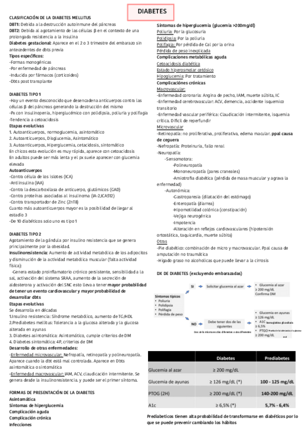 Miniatura del documento Semiologia-Diabetes.pdf