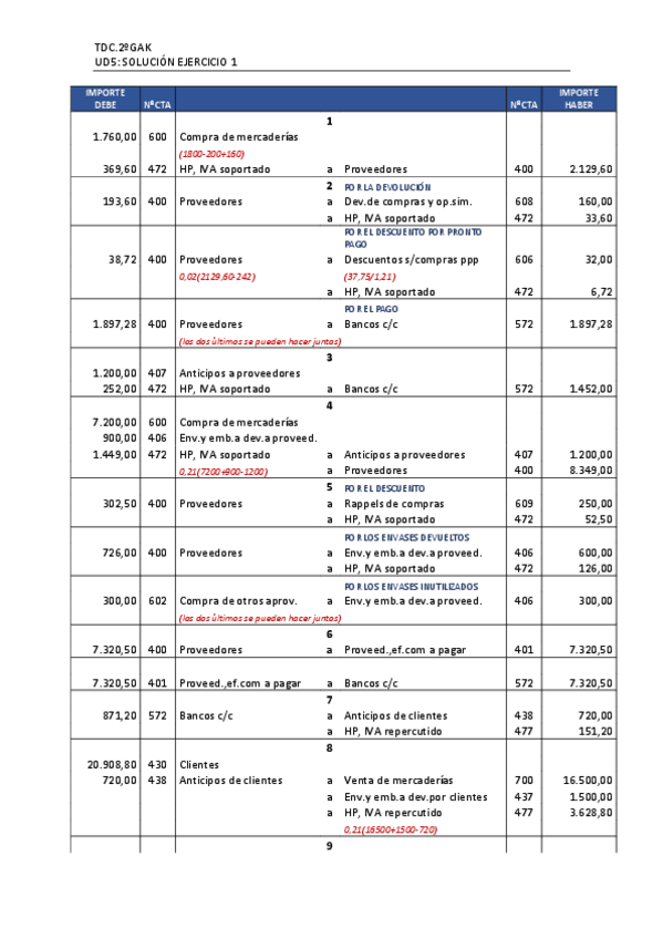 Miniatura del documento ejercicio1T2solucion.pdf