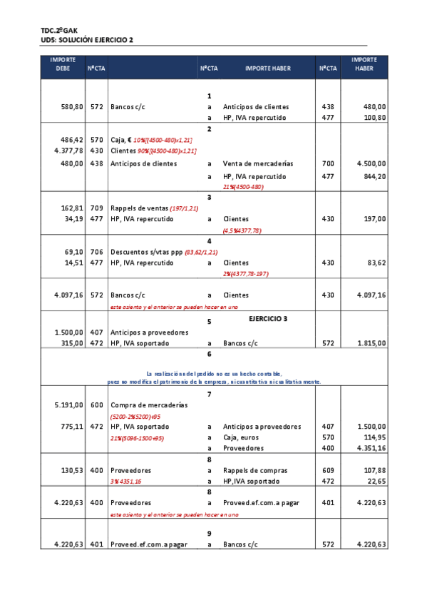 Miniatura del documento ejercicio2T1solucion.pdf
