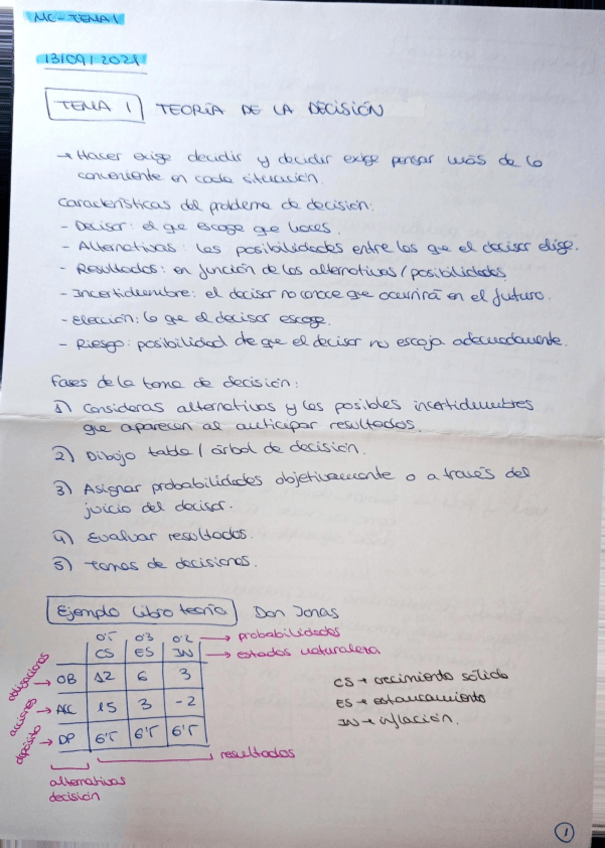 Miniatura del documento Libreta.pdf