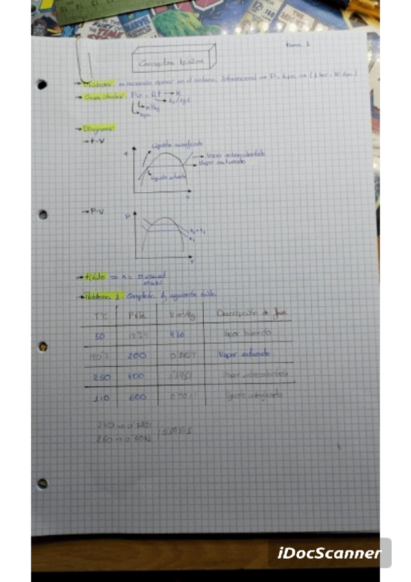 Miniatura del documento Tema-1.pdf