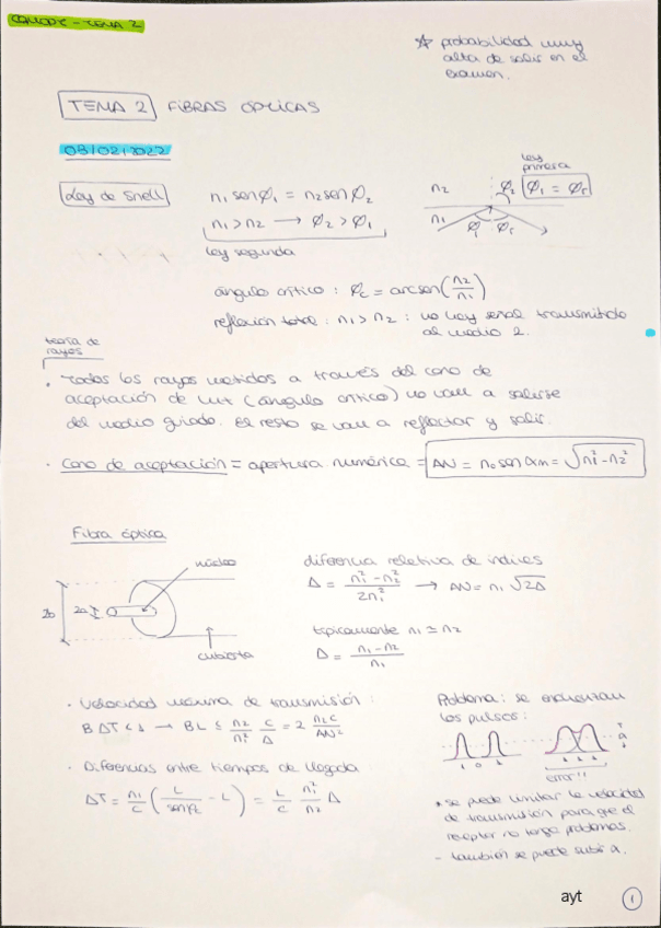 Miniatura del documento Tema-2.pdf