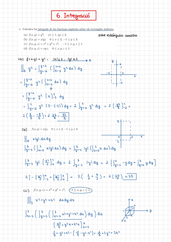 Miniatura del documento CAVEC. Integración (T6) RESUELTOS.pdf