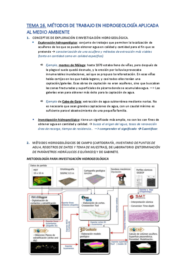 Miniatura del documento HidrogeologiaT16.pdf