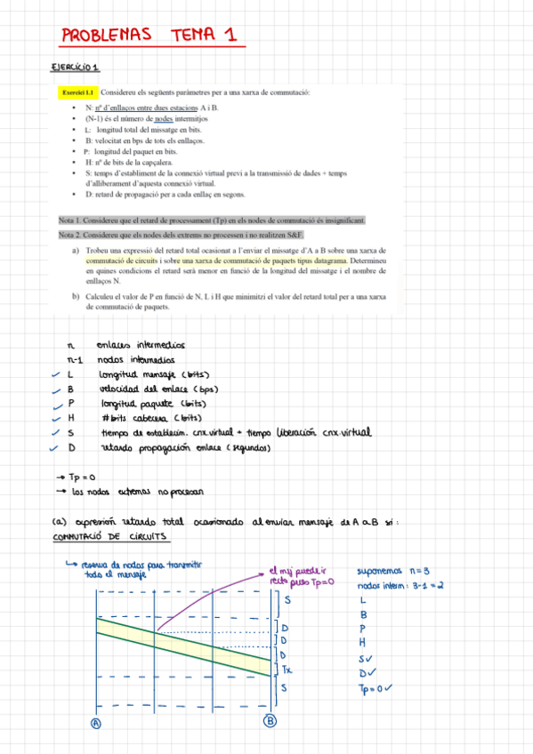 Miniatura del documento IXT. Problemas T1 RESUELTOS.pdf