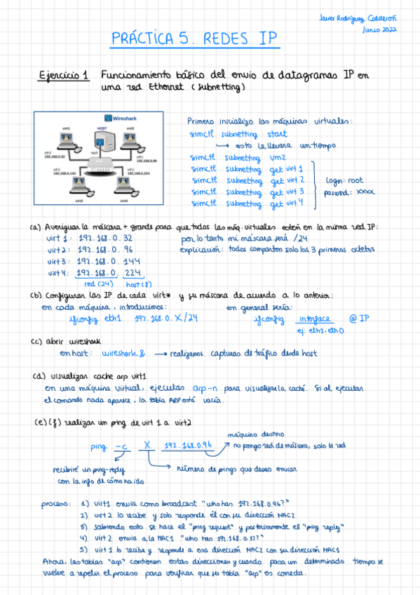 Miniatura del documento IXT. Redes IP resumen.pdf