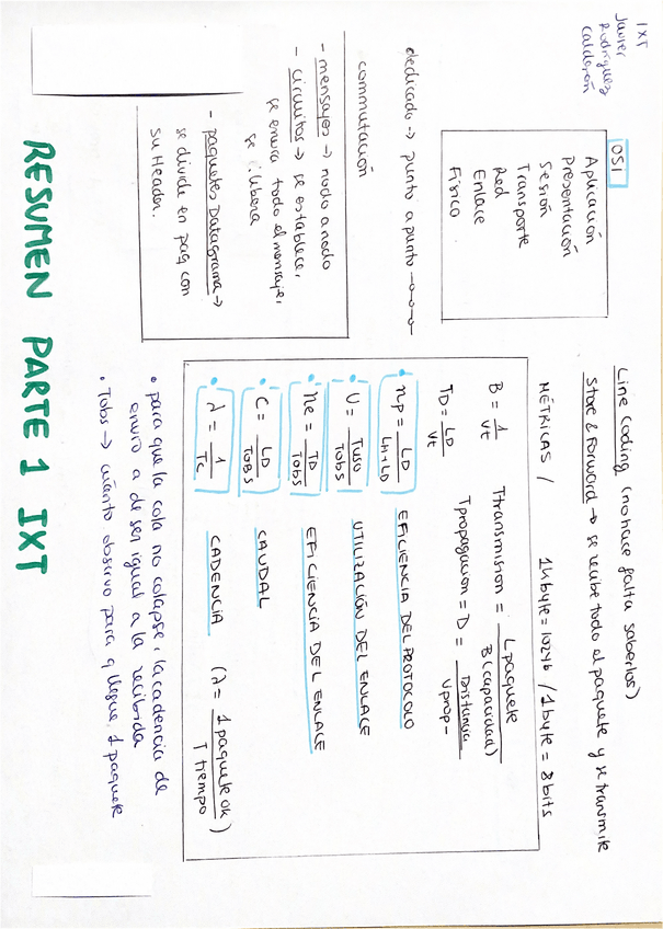 Miniatura del documento IXT. Resumen parte 1.pdf