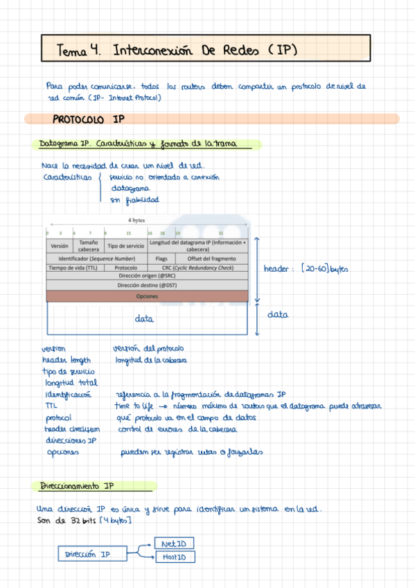 Miniatura del documento IXT. Apuntes TEMA 4.pdf