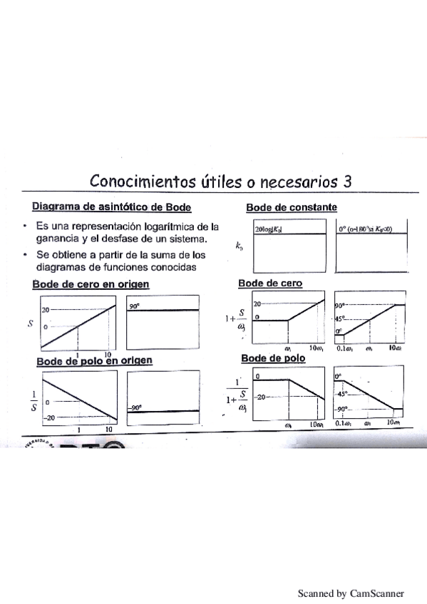 Miniatura del documento bode .pdf