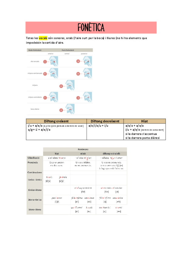 Miniatura del documento Fonetica.pdf