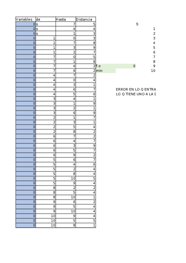 Miniatura del documento Seminario-6.xlsx