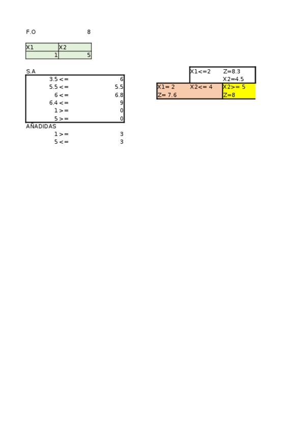 Miniatura del documento Tema-5.xlsx