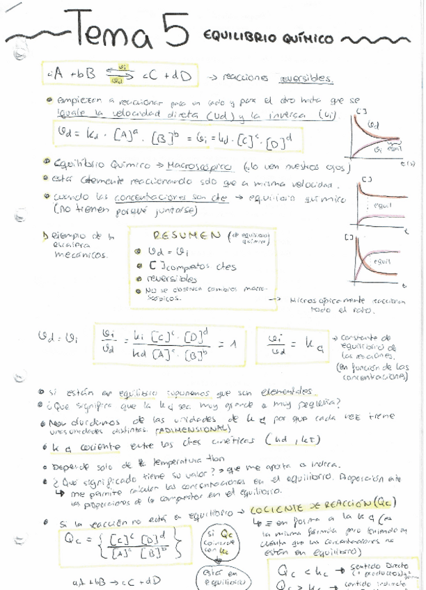 Miniatura del documento Quim2o-T5.pdf
