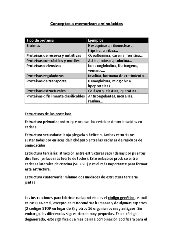 Miniatura del documento Aminoacidos.pdf