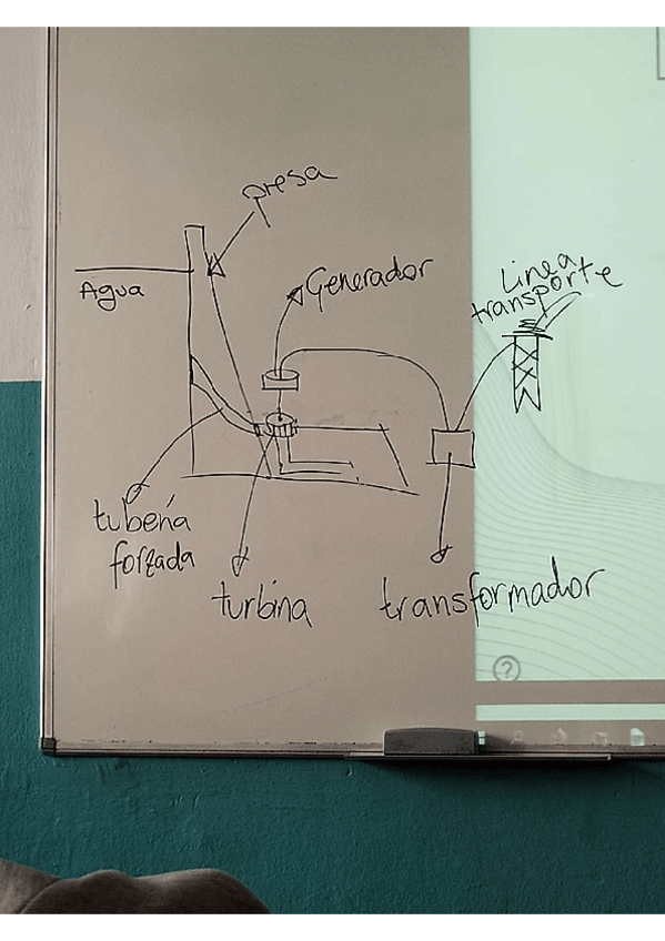Miniatura del documento dinujo-energia-hidarulica.pdf