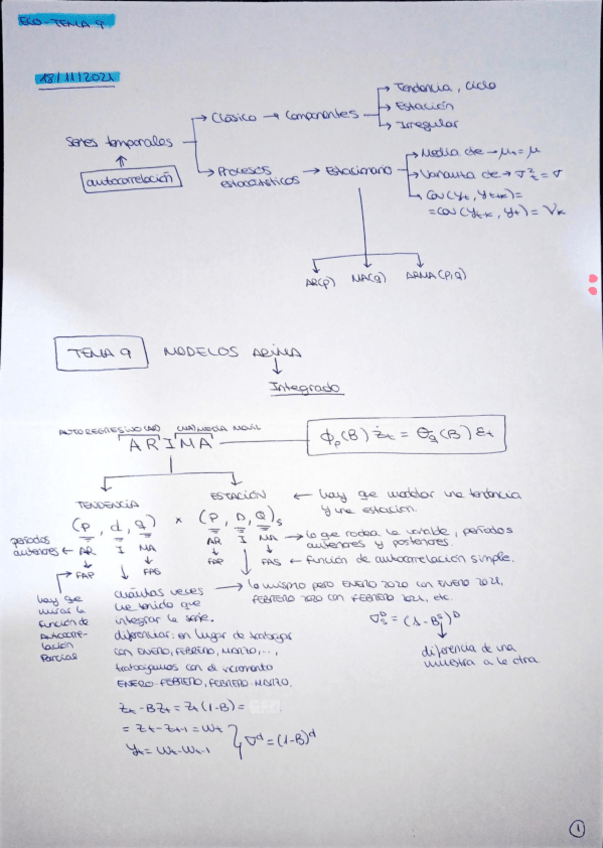 Miniatura del documento eco-t9.pdf