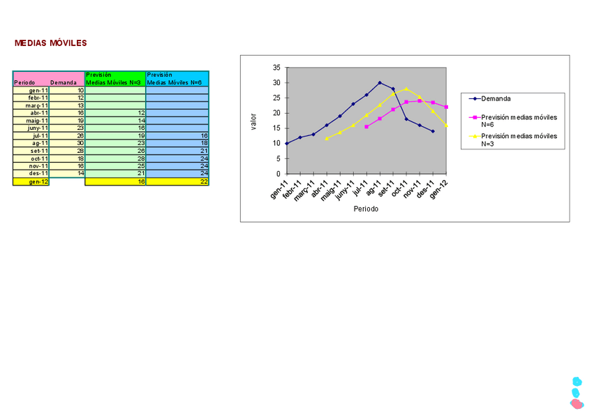 Miniatura del documento Practicas.pdf