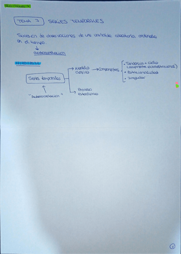 Miniatura del documento eco-t7.pdf