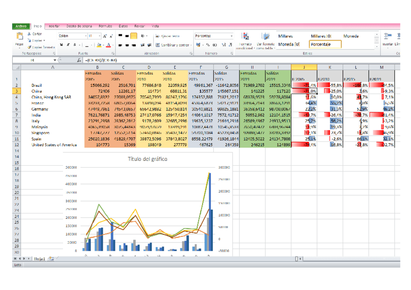 Miniatura del documento ultima-practica.pdf