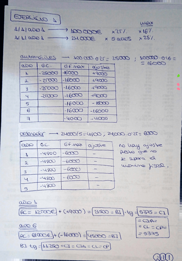 Miniatura del documento gfe-ej-t2.pdf