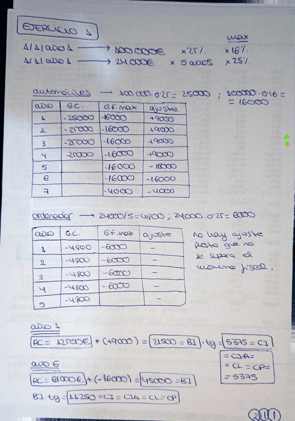 Miniatura del documento gfe-ej.pdf