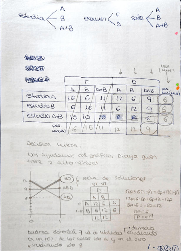 Miniatura del documento mc-06-20.pdf