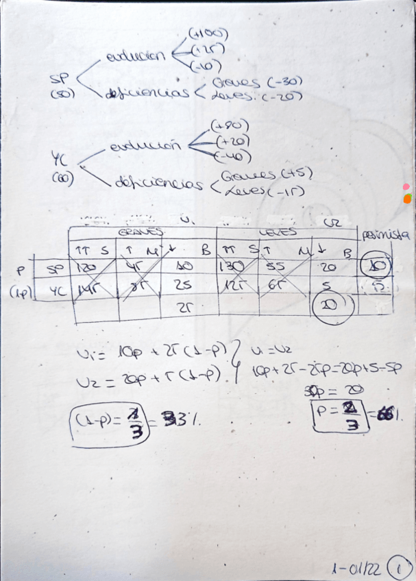 Miniatura del documento mc-01-22.pdf