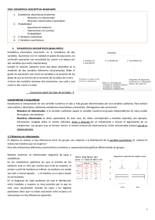 Miniatura del documento CM3-Estadistica-descriptiva-bivariante-Documents-de-Google.pdf