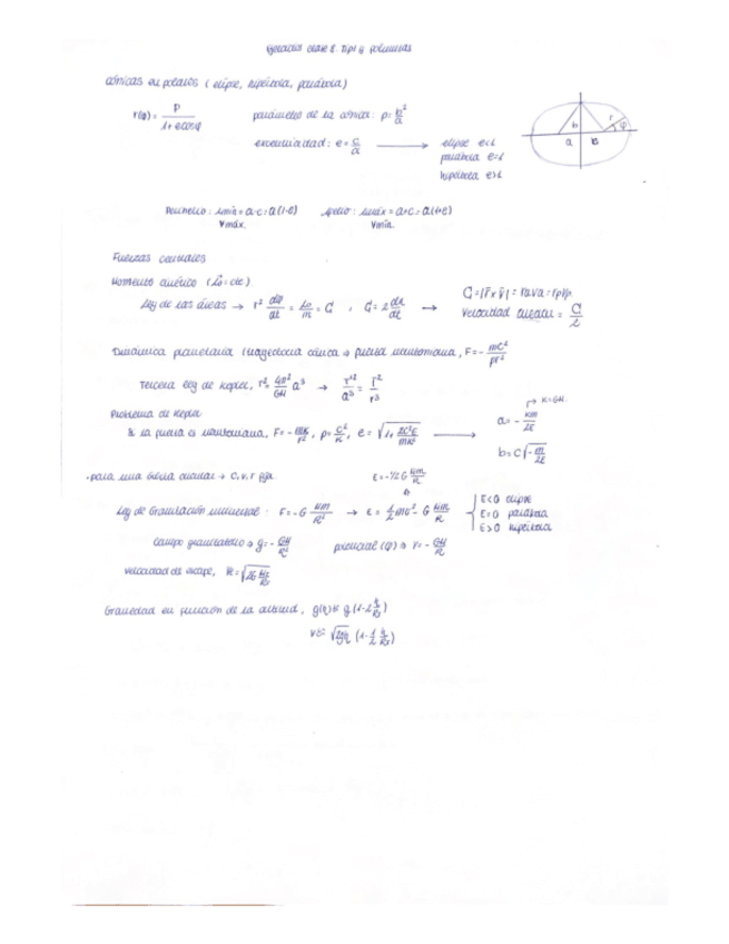 Miniatura del documento gravitacion-universal-esquema.pdf